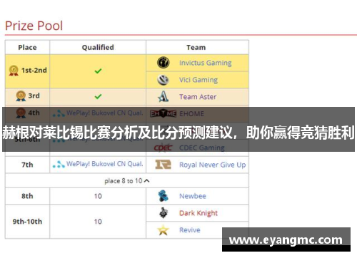 赫根对莱比锡比赛分析及比分预测建议，助你赢得竞猜胜利